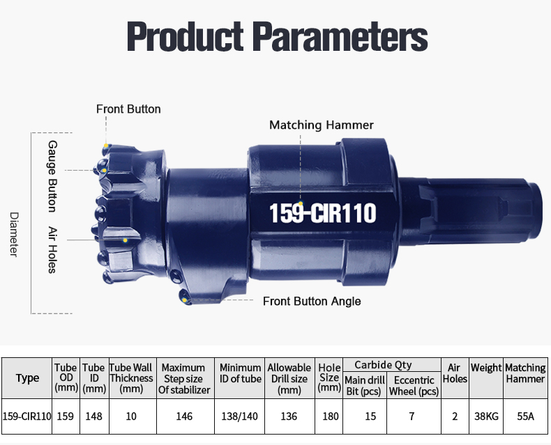 159-CIR110偏心跟管钻头++.jpg