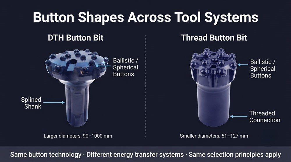 MSD-cold-press-interference-fit-process-for-tungsten-carbide-buttons-on-drill-bit.jpg