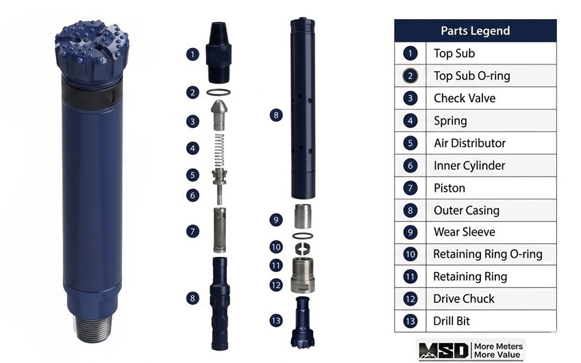 1781141477585668.jpg inspecting-DTH-hammer-splined-shank-and-O-rings-before-drilling-operation.jpg