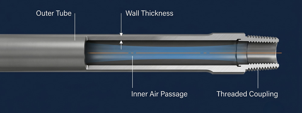 1781234531440834.jpg DTH-drill-pipe-cross-section-diagram-showing-outer-tube-wall-thickness-inner-air-passage-and-threaded-coupling.jpg