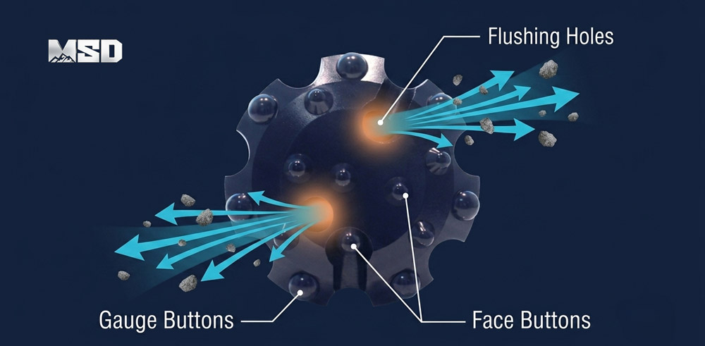 1781492486316058.jpg compressed air flushing cuttings through DTH bit face holes during drilling.jpg